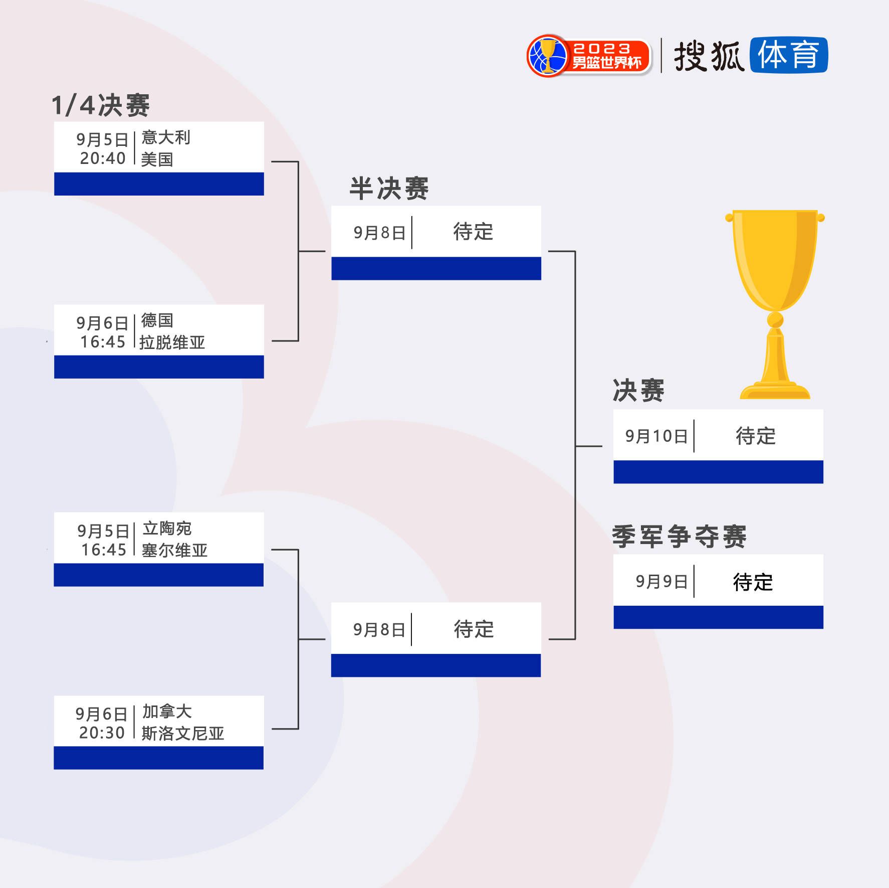 2022年4月巴拉纳竞技花费2400万巴西雷亚尔（470万欧元）从克鲁塞罗将他签下。